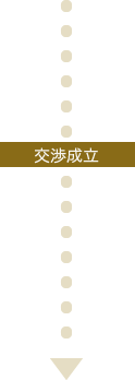 交渉成立